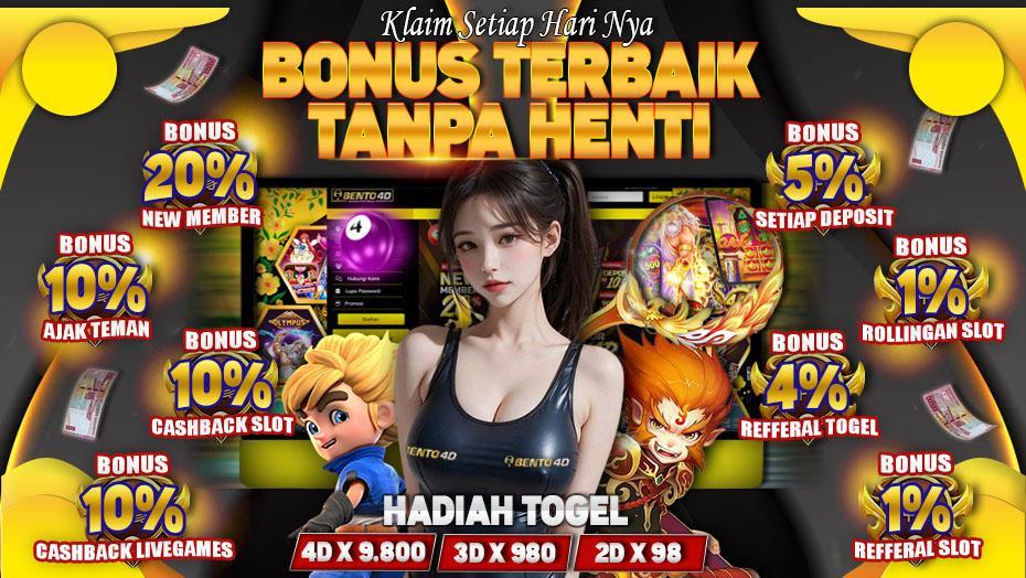 Login Togel Online Terpercaya untuk Keberuntungan Anda